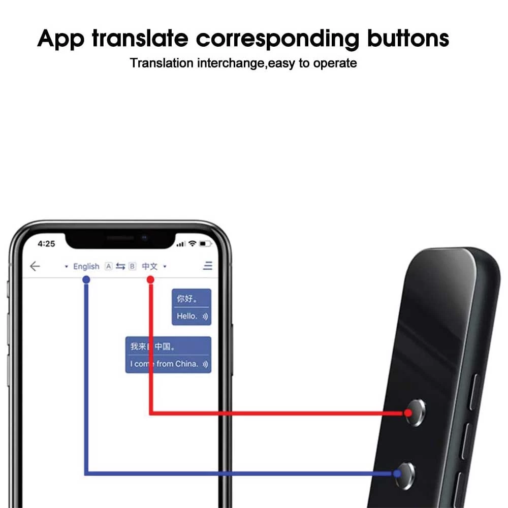 Portable Instant Translator, Vocal TranslatorPro, Intelligent Pocket Translator - 40 Languages